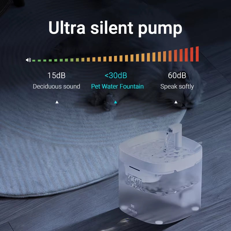 Smart Cat Water Fountain Automatic Pet Water Dispenser for Cats Dog Drinking Purifier Fountain with Recirculate Filters